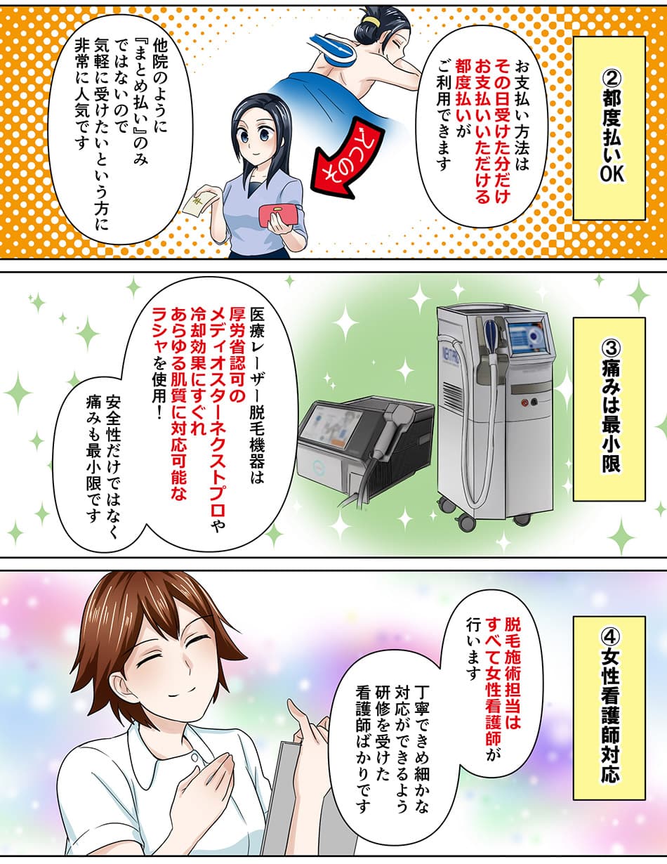 【2】都度払いOK!お支払い方法は、その日受けた分だけお支払いいただける都度払いがご利用できます。他院のように「まとめ払い」のみではないので、気軽に受けたいという方に非常に人気です!【3】痛みは最小限!医療レーザー脱毛機器は、厚労省認可のメディオスターネクストプロや冷却効果にすぐれあらゆる肌質に対応可能なラシャを使用!安全性だけではなく、痛みも最小限です。【4】女性看護師対応!脱毛施術担当は、すべて女性看護師が行います。丁寧できめ細かな対応ができるよう、研修を受けた看護師ばかりです!